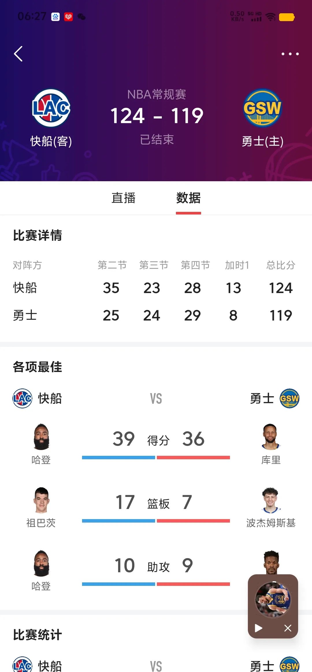 Ming连续二十场比赛得分超过反败为胜，美国队不断突破！的简单介绍